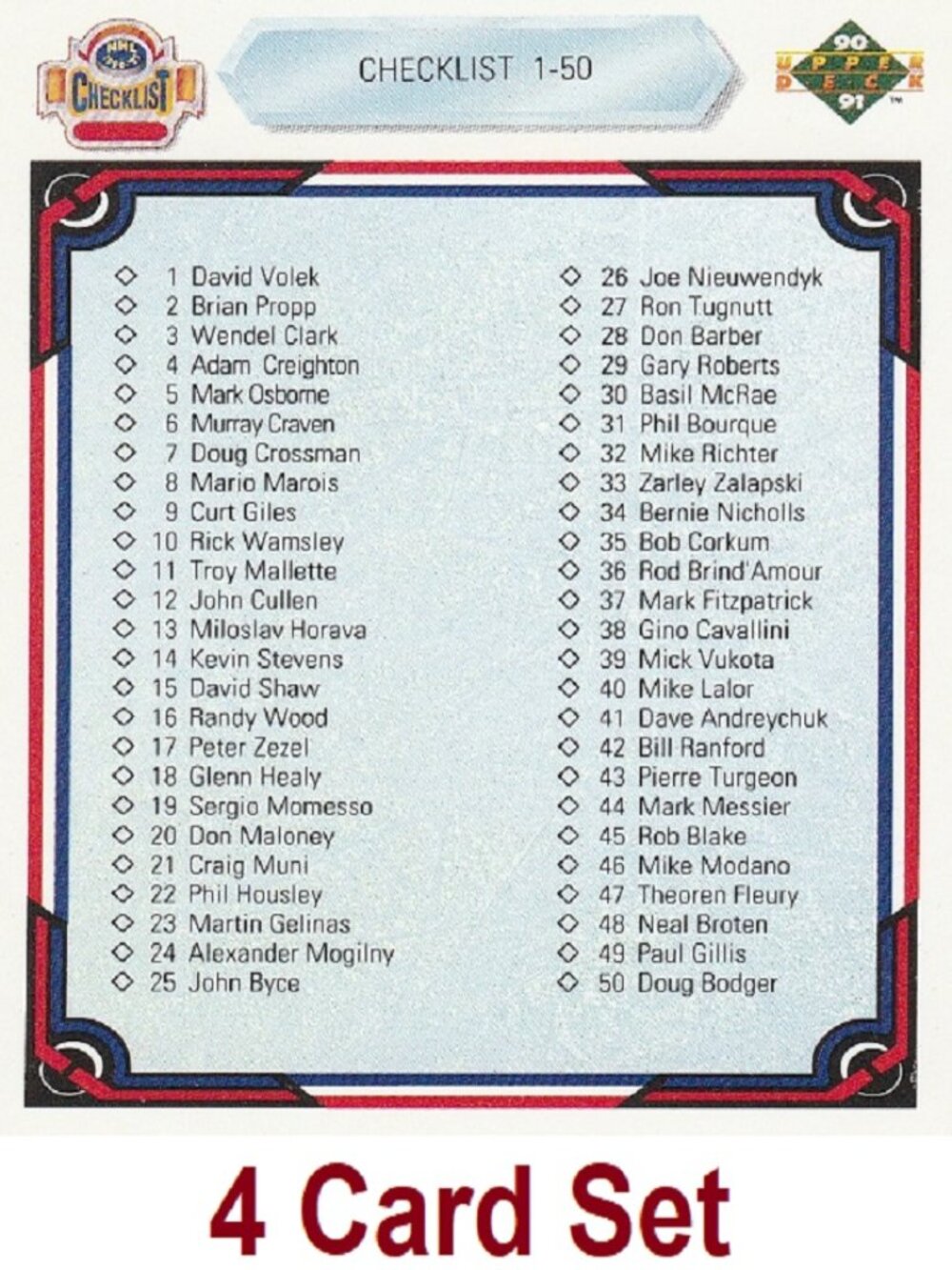Checklist Cards - 90/91 Upper Deck NHL Hockey